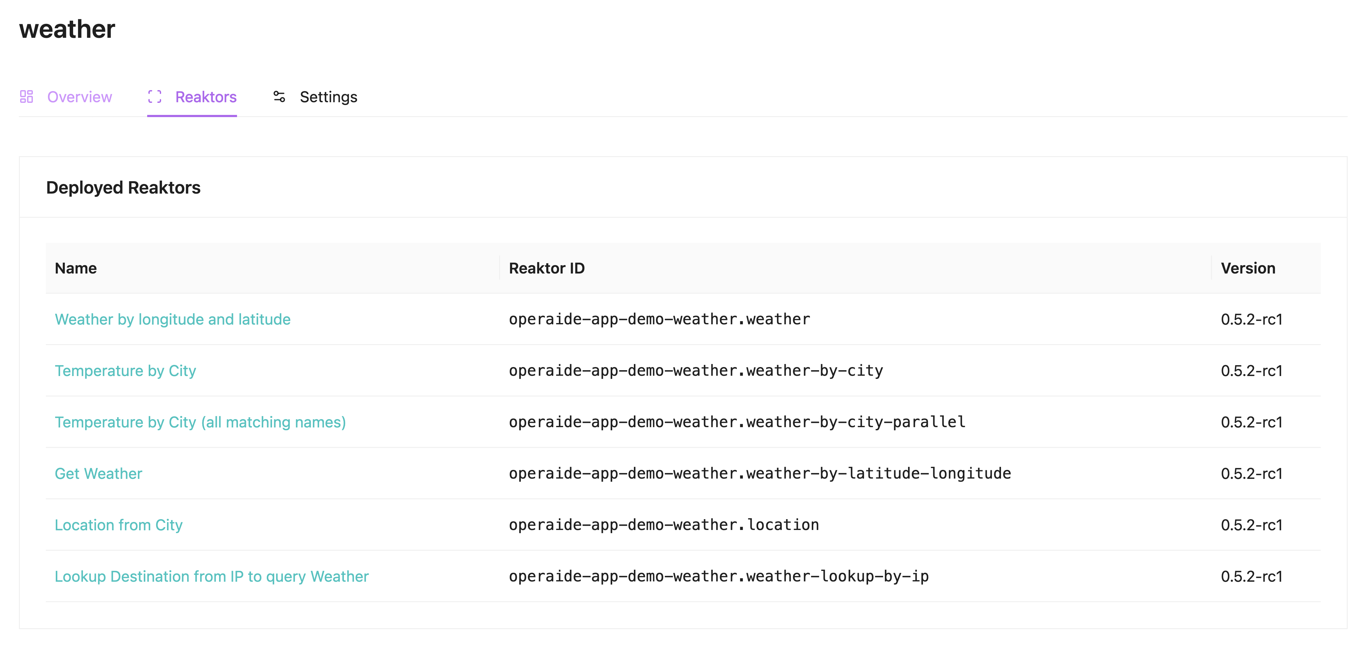 App Instance Reaktors Tab